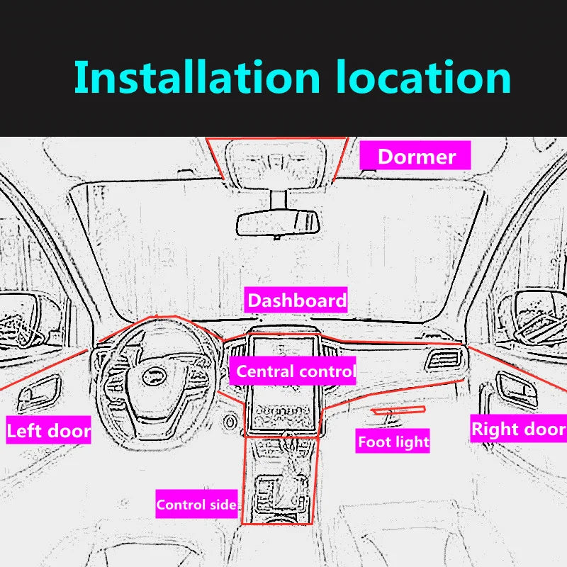 Flexible EL Wire LED Neon Strip – Car Interior Ambient DIY Light (USB, 1M–5M)