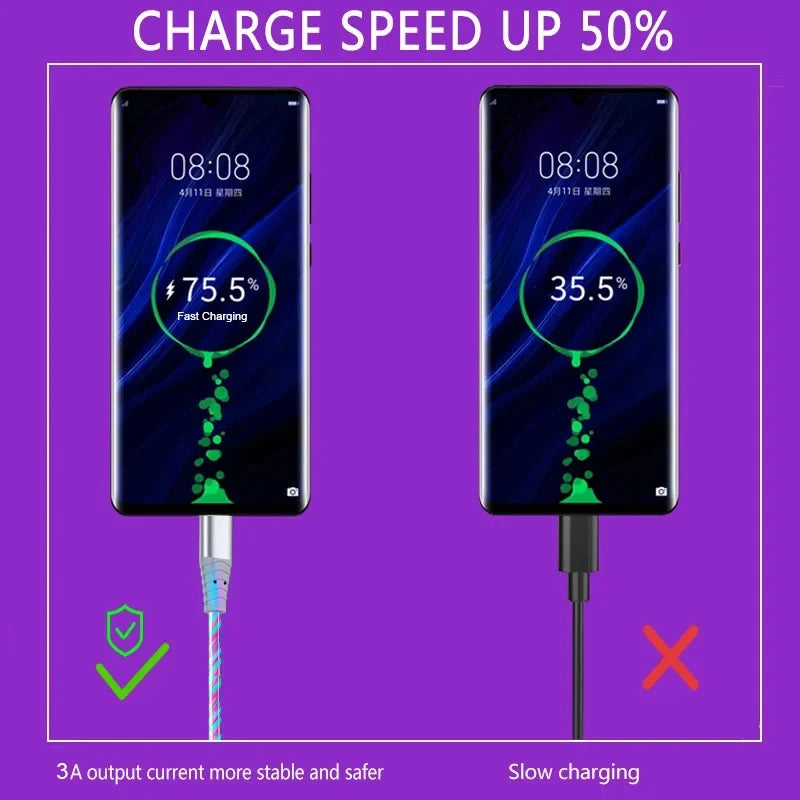 Flow luminous USB Type-C cable with LED light and 3A fast charging for quick power and smooth data transfer. Compatible with Samsung, Xiaomi, iPhone, Huawei, and more. ⚡📱✨